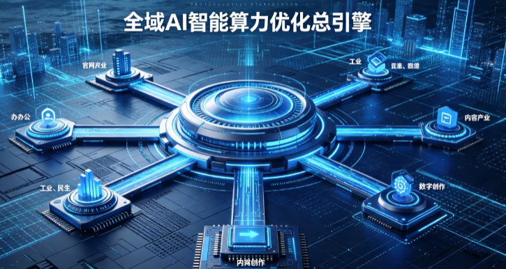 朔州AI算力优化赋能数字生态 智能技术迭代激活产业发展新动能