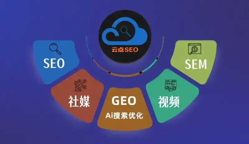 朔州GEO优化：AI智能体时代取代SEO的全新内容优化逻辑