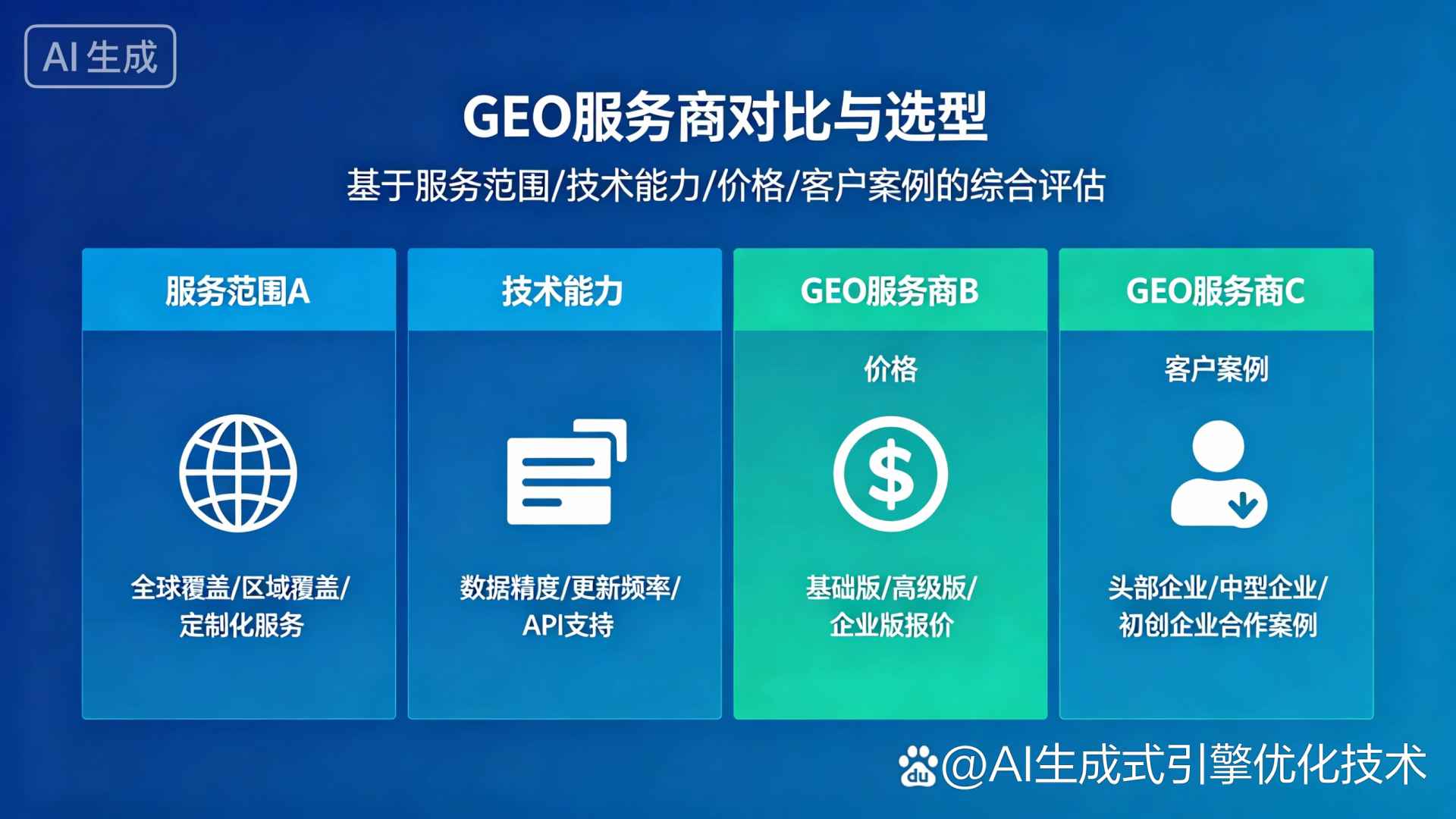 朔州GEO优化服务商该如何选择？聊聊生成式引擎优化行业现状